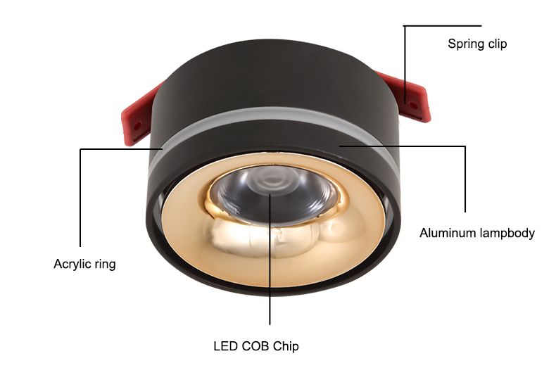 Anti-Glare Downlight Anti-Glare Downlight