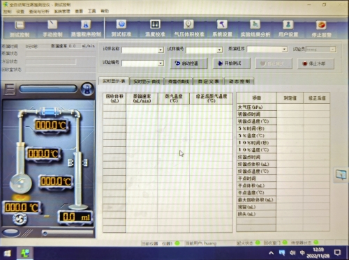 Automatic Distillation Tester