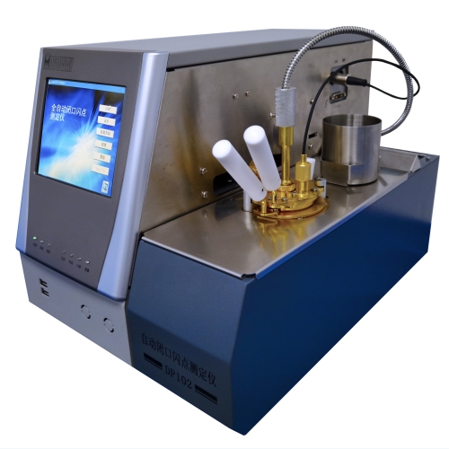 Closed Cup flash point of petroleum products is determined