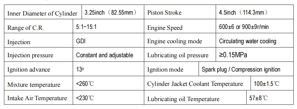 Engine Combustion Bench