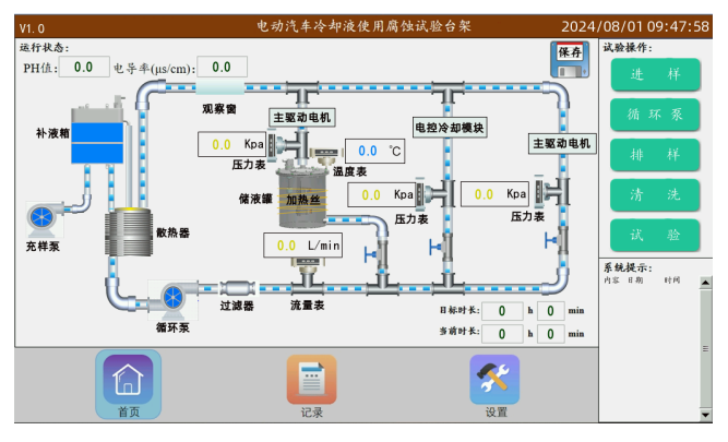 corrosion simulation test bench