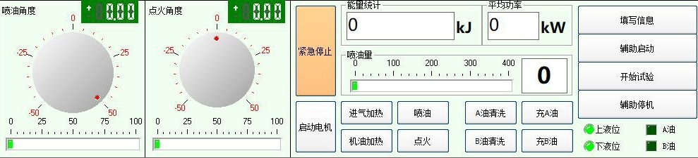 Automotive Gasoline Combustion Power Performance Quantitative Analysis Test Platform