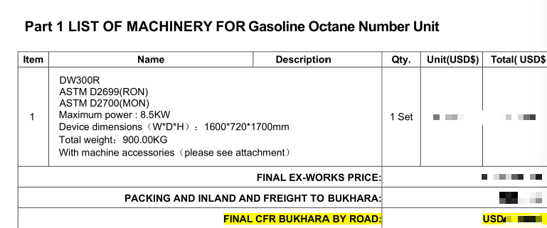 Gasoline Octane Number Tester
