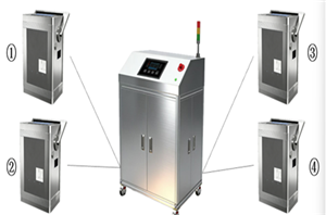 Bioaerosol Automatic Collection and Real-time Analysis Platform