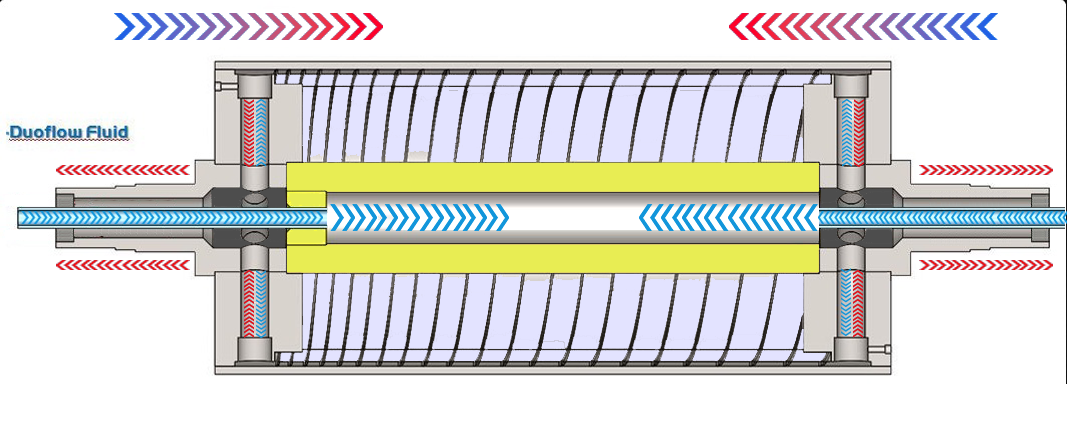 high-precision heating roller
