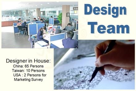 Zespół projektowy Dahpne