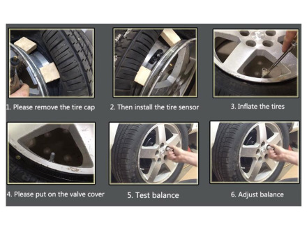 Installationsmethode