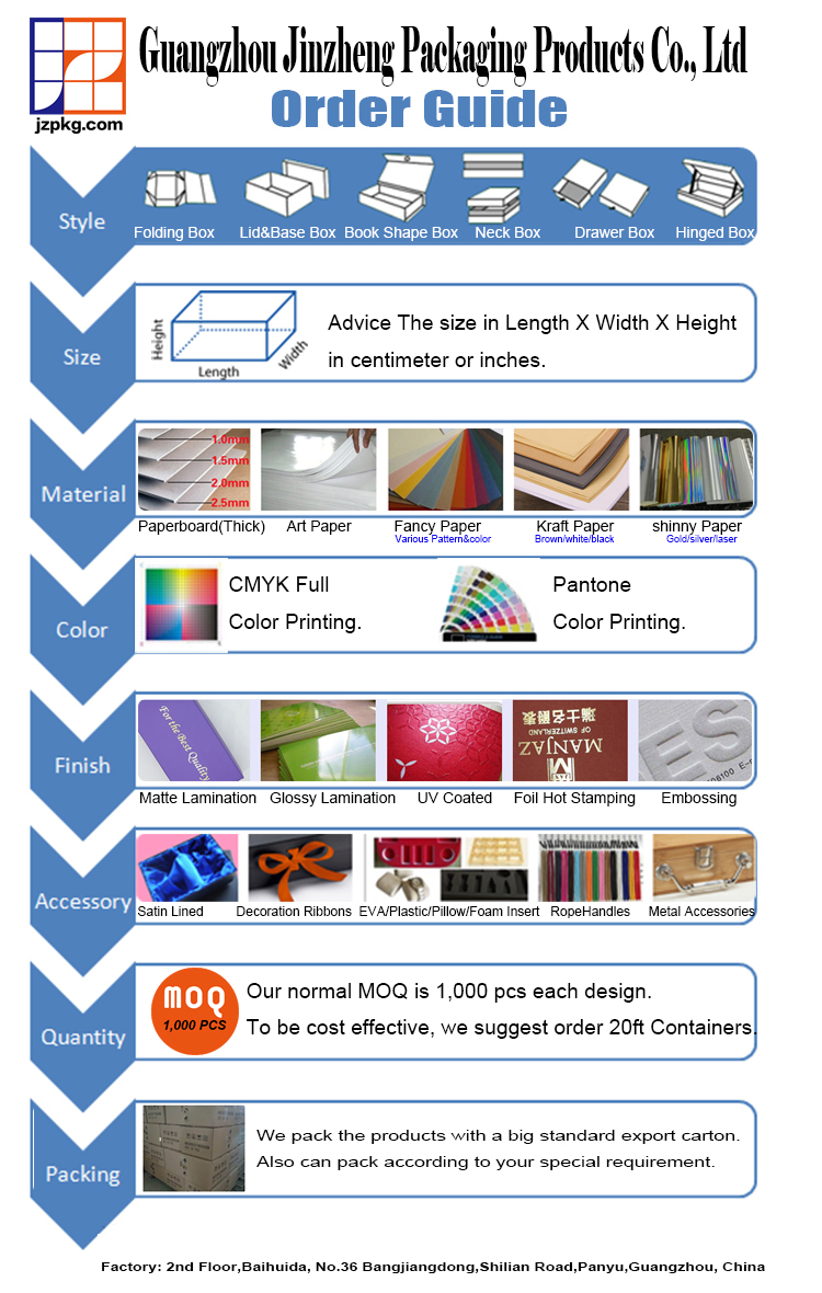 ox paper tube and core