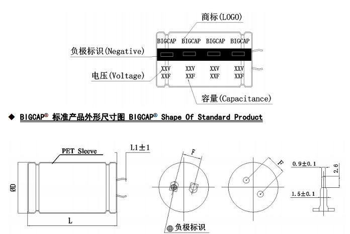 High temperature SuperCapacitors