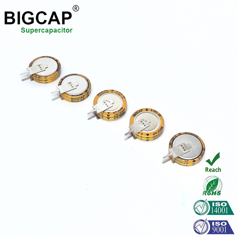 BIGCAP