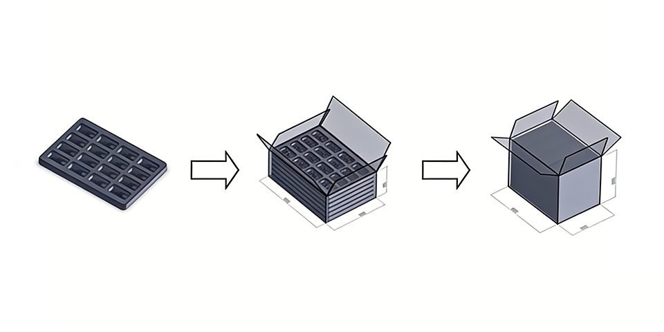 ultracapacitor