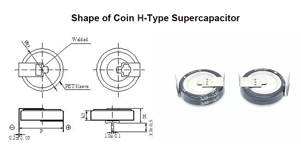 coin cell supercapacitor