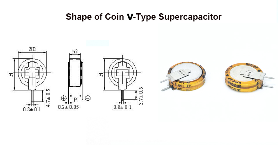 supercapacitor