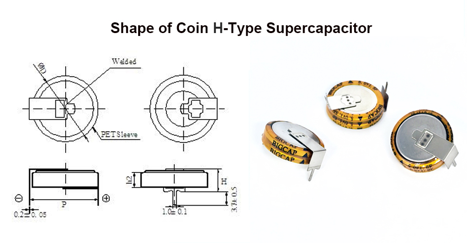 supercapacitor supercapacitor