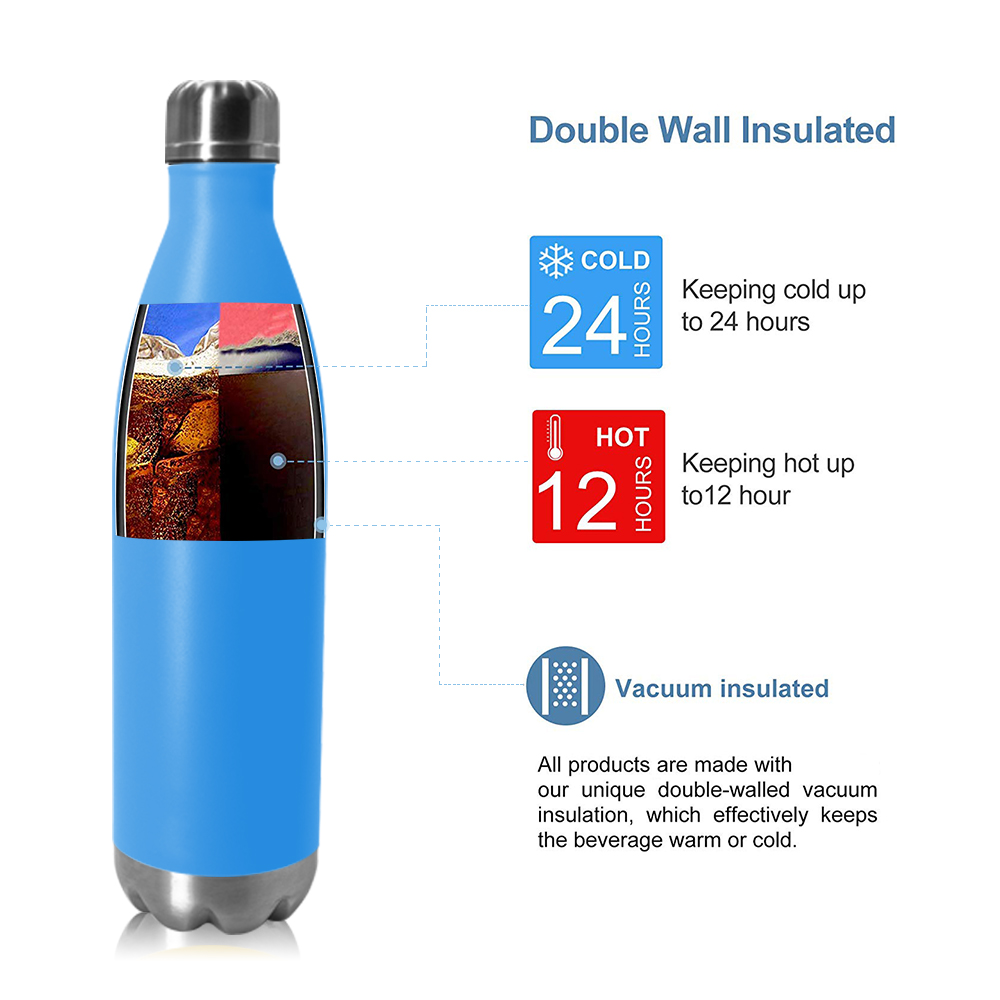 Stainless Steel Vacuum Water Bottle