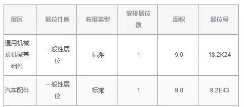 138th Canton Fair