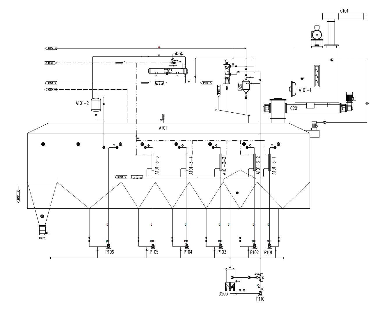 Coconut Oil Solvent extraction plant