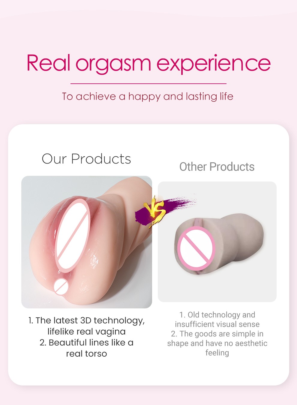 Realistic Sex Toy