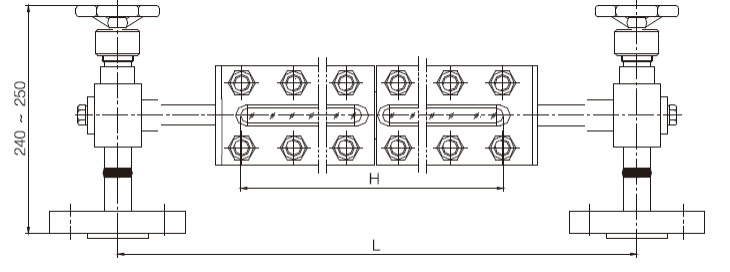 glass plate gauge