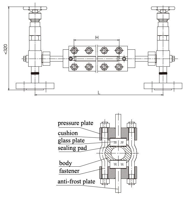 glass plate level gauge