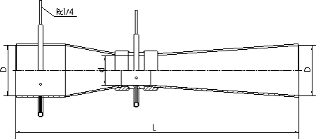 flow meter