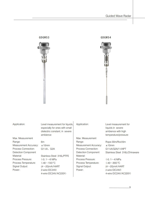 liquids radar transmitter