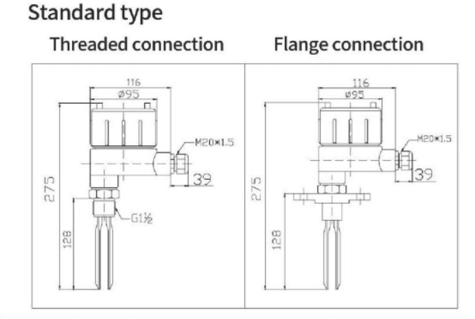 fork level controller