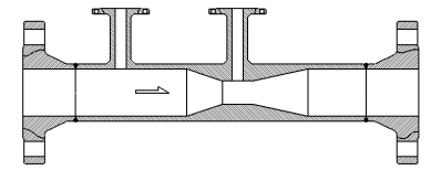 venturi tube flow meter