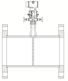 Venturi flow meter