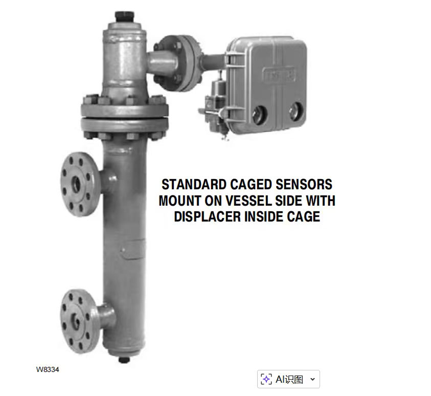 Instrumen Pengukuran Perpindahan dan Tingkat Perpindahan
