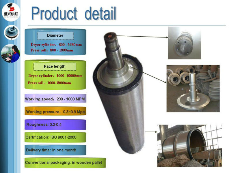 cast iron cylinder