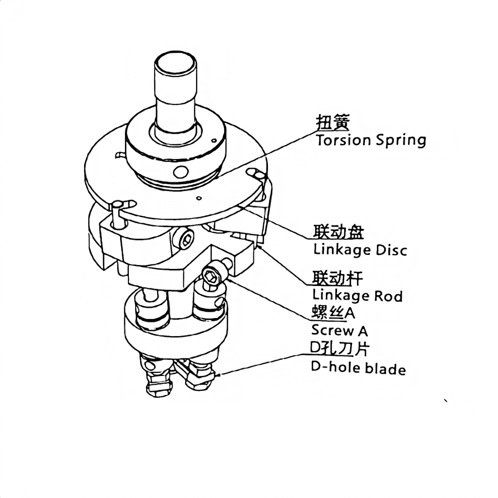 enamel wire stripper