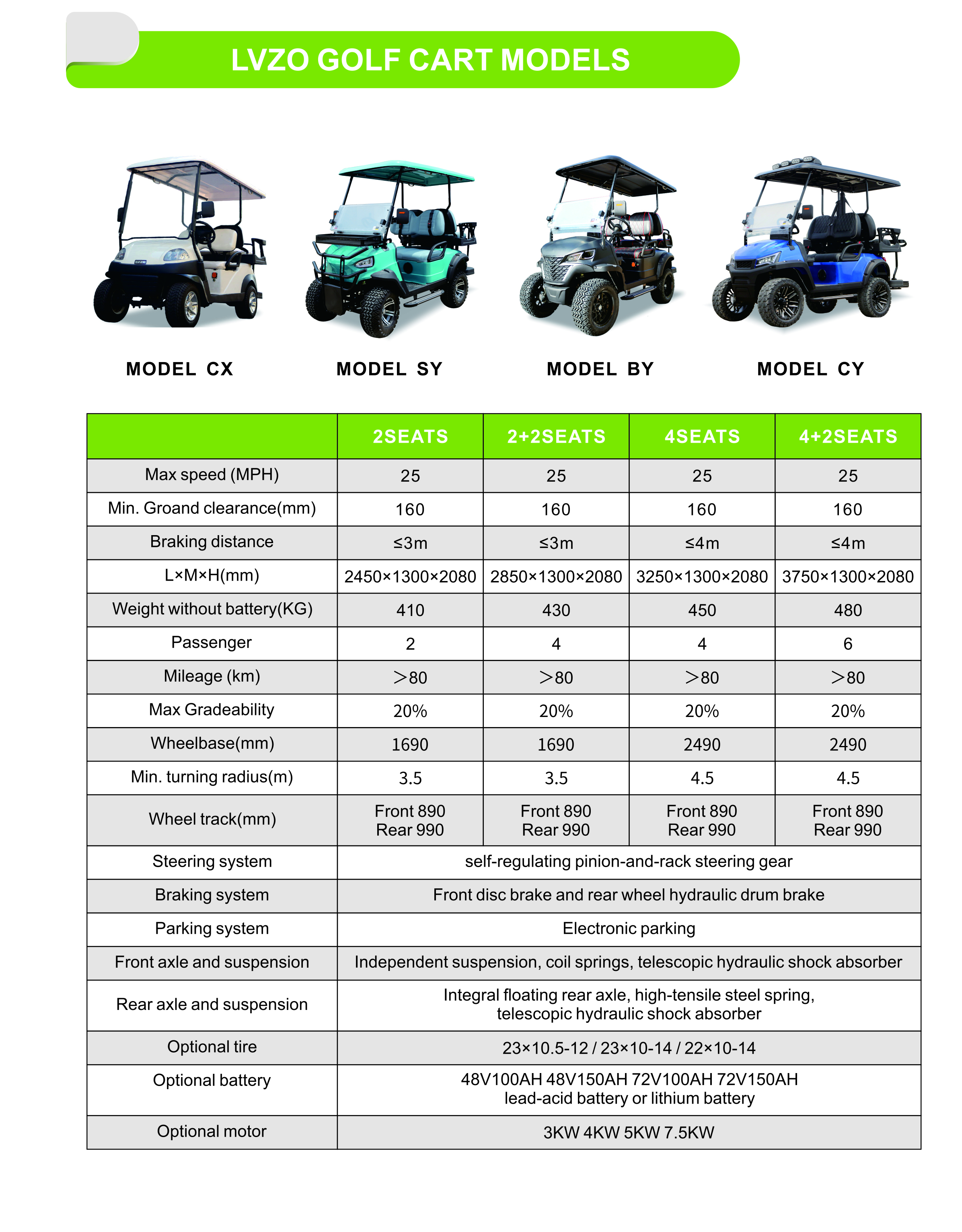 Golf Cart
