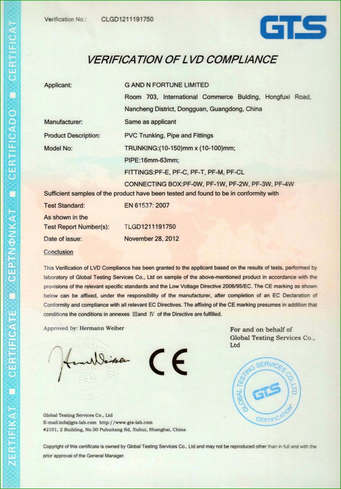 CE сертификат