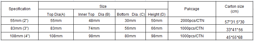 net pot size.png