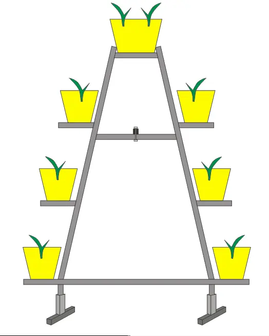 wholesale hydroponic agriculture grow equipment pvc strawberry gutter