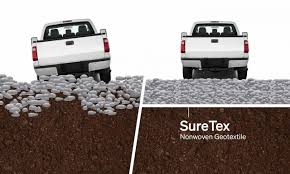 High Quality 100g/sqm to 800g/sqm Geotextile Fabric for Roads and Railways Polyester Fabric Non Woven Geotextile