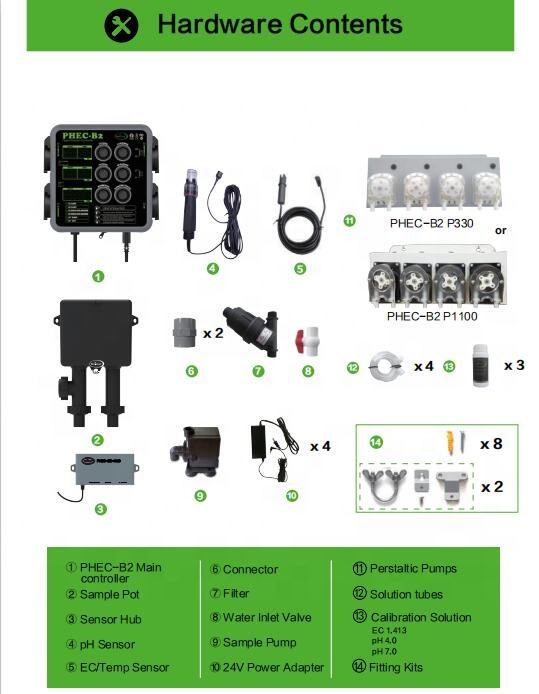 Digital Nutrient Controller System for Hydroponic Growing System