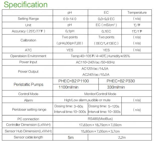 Digital Nutrient Controller System for Hydroponic Growing System