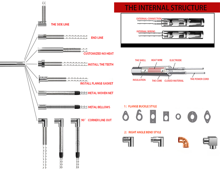 small electric tube heaters