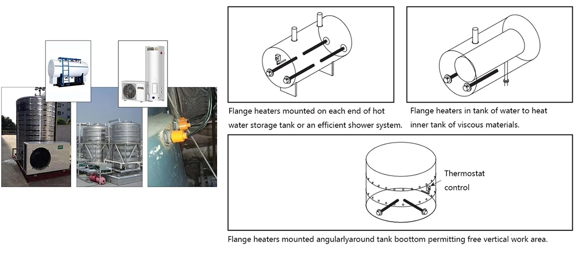 Threaded heating tube