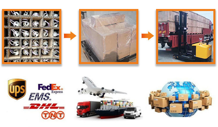 เวลาจัดส่ง