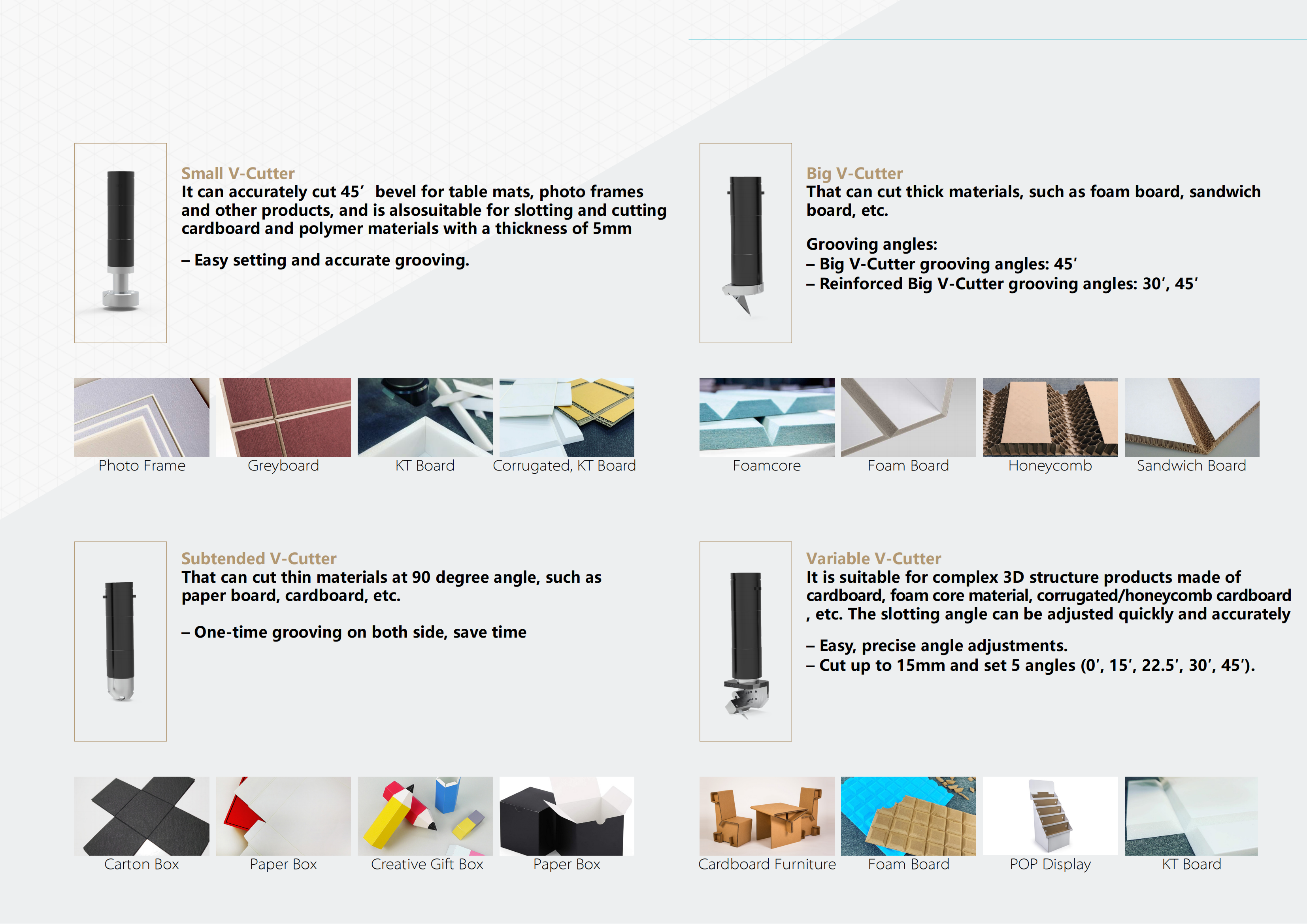 corrugated board cutter