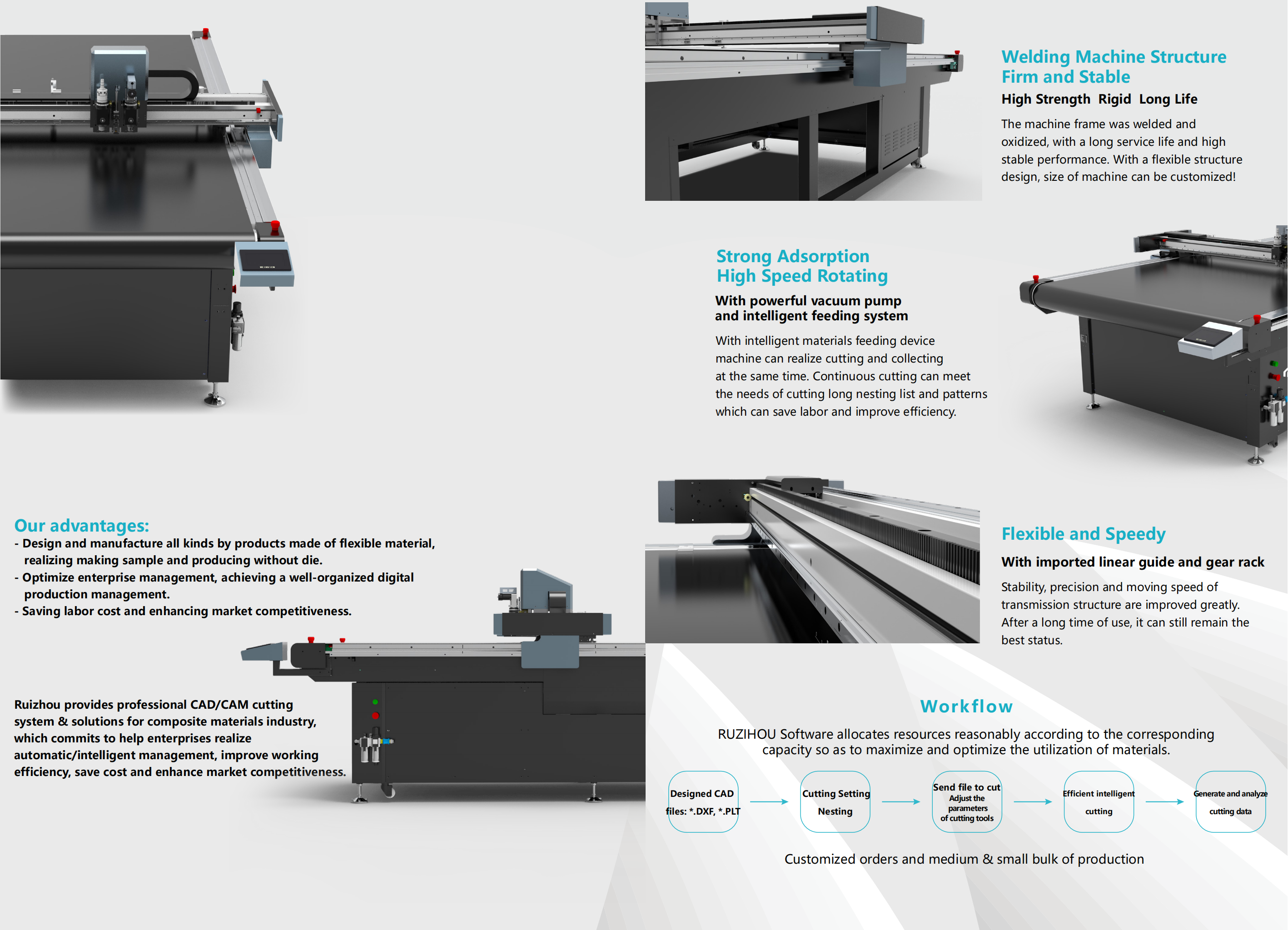 digital knife cutting machine