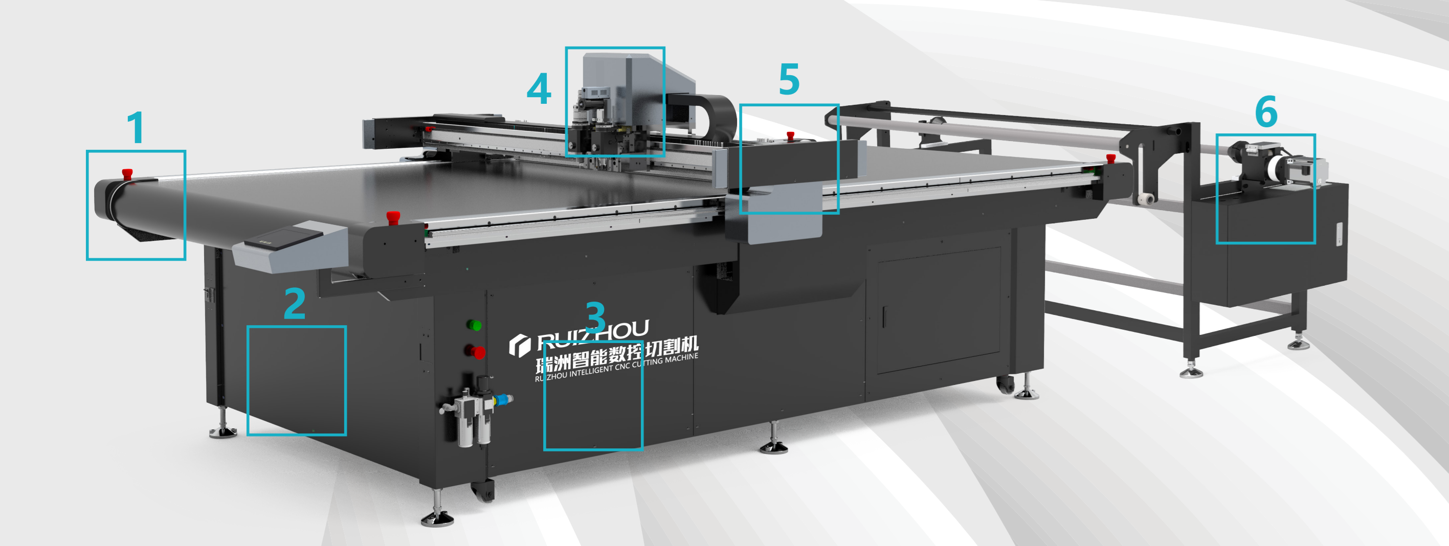 composite materials cutting machine