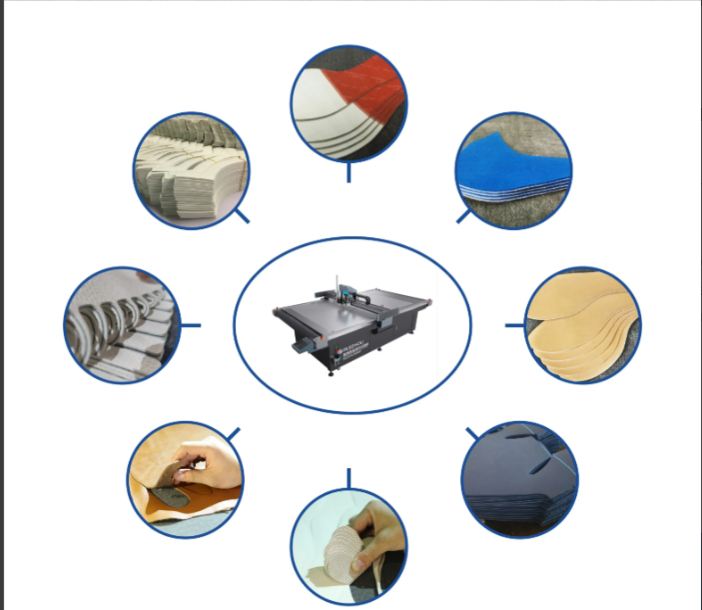 Leather cutting equipment