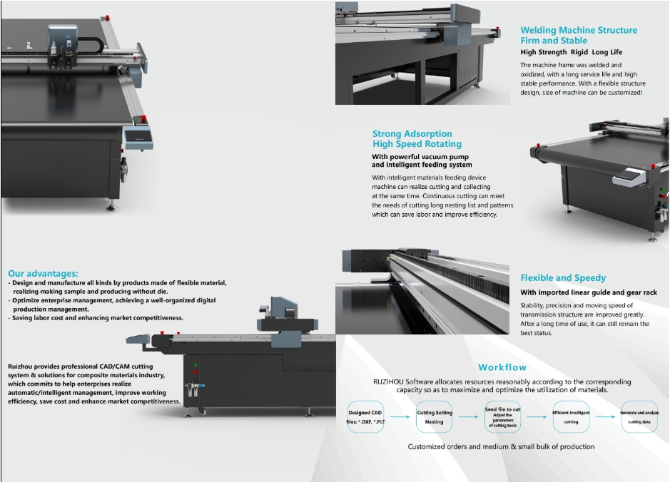 Polyester Fiber Acoustic Soundproof Panels Cutting Machine
