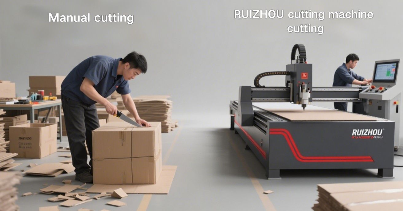 Is Manual Cutting Holding You Back? See What RUIZHOU’s Cardboard Box Cutter Can Do Is Manual Cutting Holding You Back? See What RUIZHOU’s Cardboard Box Cutter Can Do