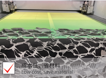 automated cutting machine