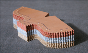 Automatic leather cutting machine